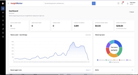 InsightWorker